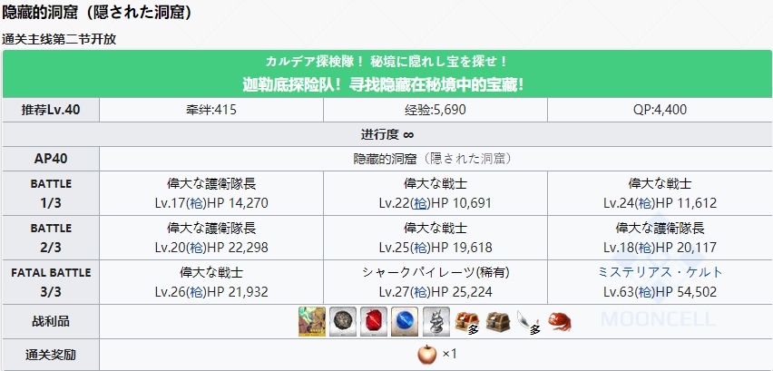 fgo泳裝六期掉落圖 迦勒底夏日冒險活動攻略