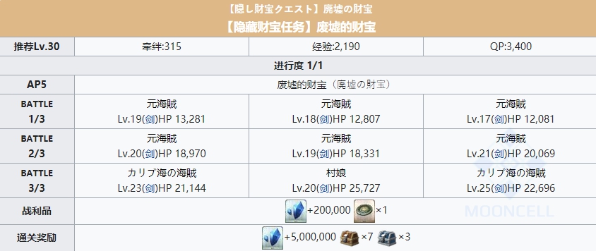 fgo泳裝六期掉落圖 迦勒底夏日冒險活動攻略