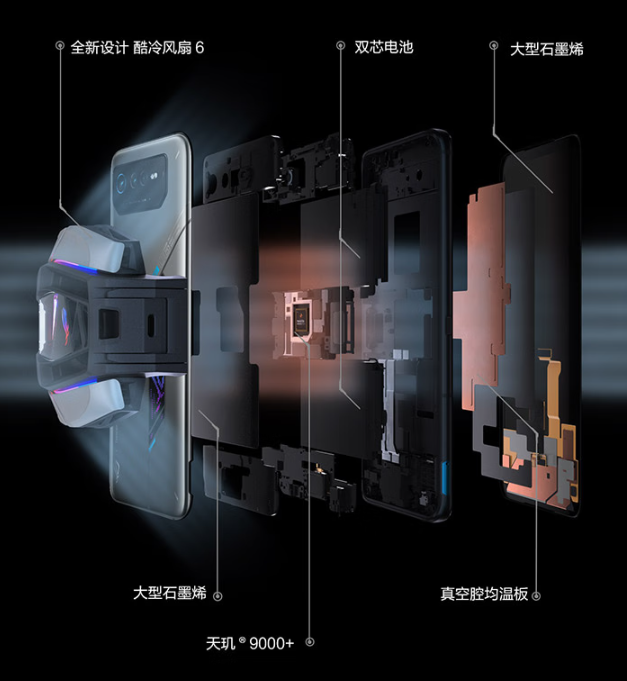 多開?；罹芙^掉線 騰訊ROG游戲手機6天璣系列一機超能