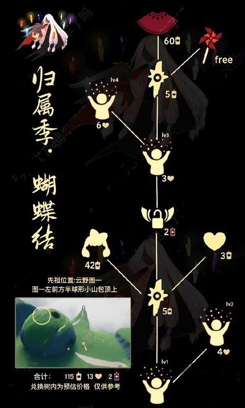 光遇蝴蝶結(jié)先祖兌換圖一覽 蝴蝶結(jié)先祖位置介紹