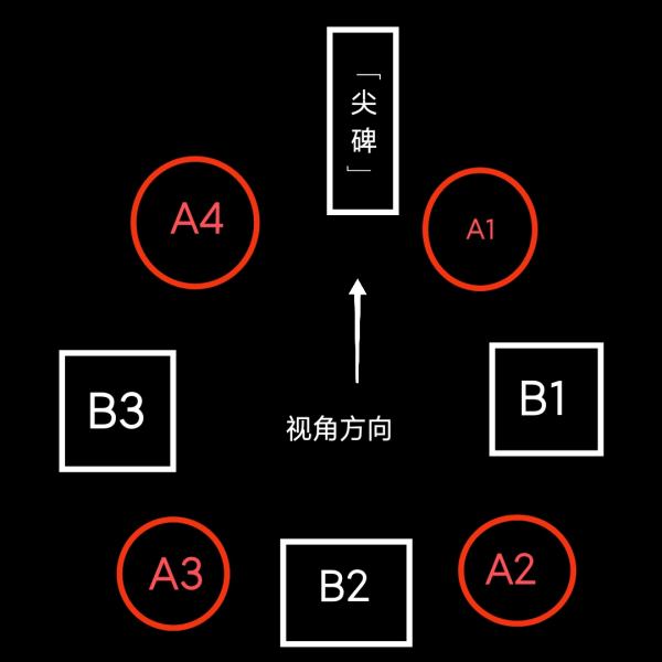 原神赤王陵阿如的倒影機關(guān)解謎攻略 阿如的倒影機關(guān)怎么解謎