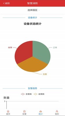 苍霞智慧消防