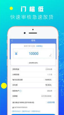 常青树借款app