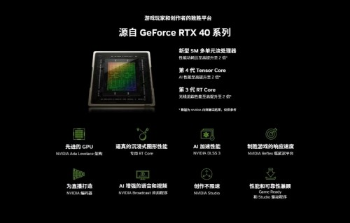 G客 4力释放！耕升 GeForce RTX 40系列GPU评测解禁 DLSS3开启性能新时代