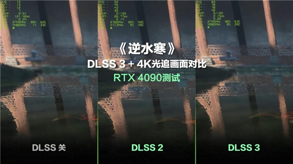 性能評測｜影馳 RTX 4090金屬大師系列顯卡正式發(fā)售！