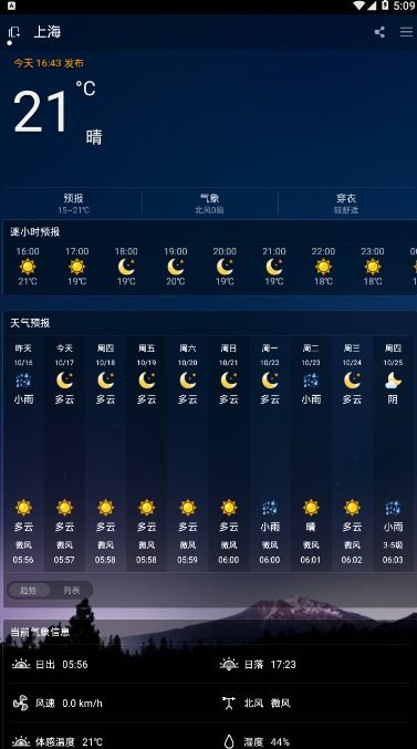 愛晴天氣