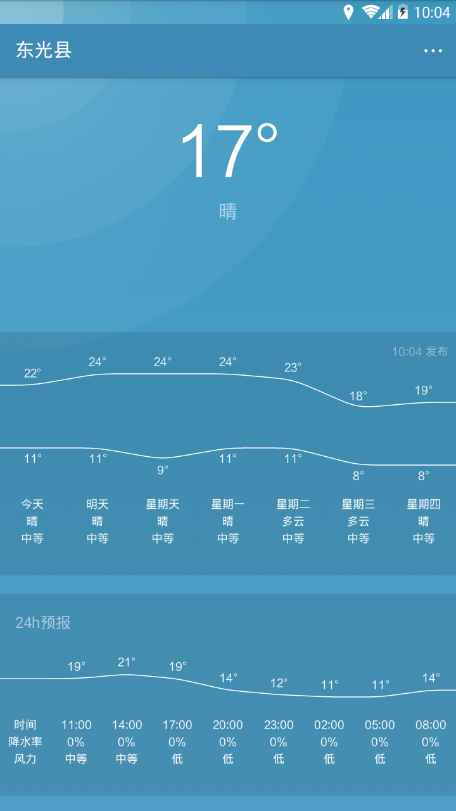 風(fēng)情天氣