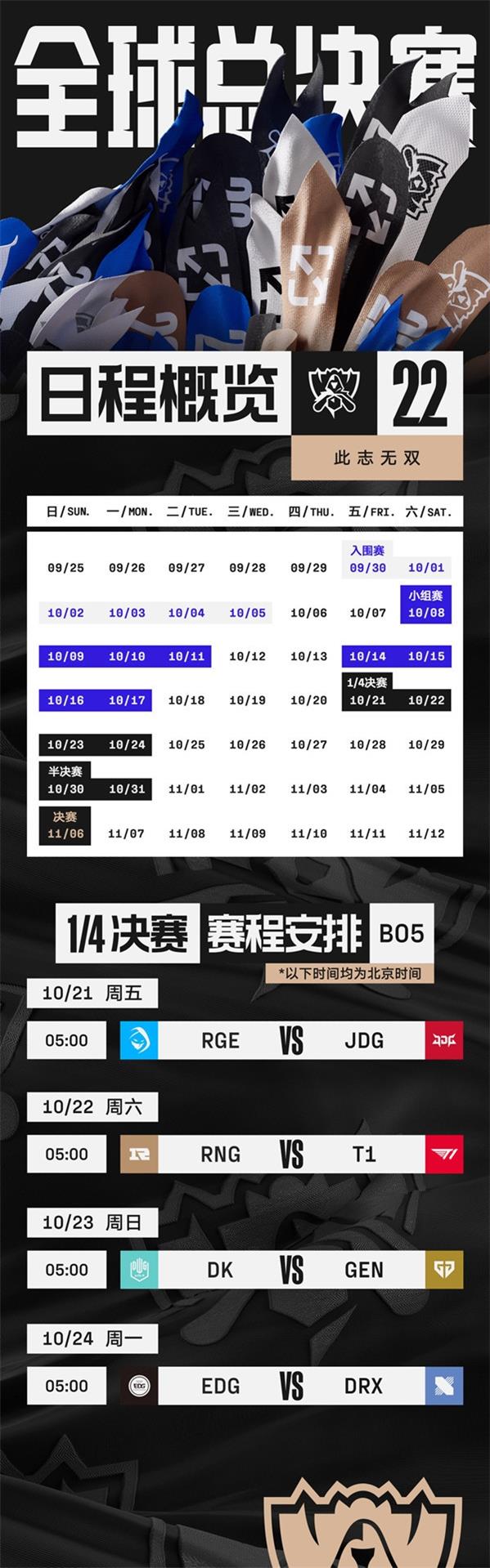 英雄聯(lián)盟s12淘汰賽規(guī)則及時(shí)間 s12淘汰賽具體詳情