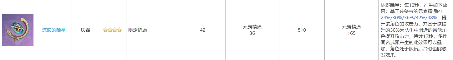 草神四星武器用什么 原神草神纳西坦武器推荐