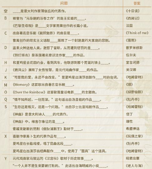 光與夜之戀尋覓書海答案是什么 尋覓書海答案大全