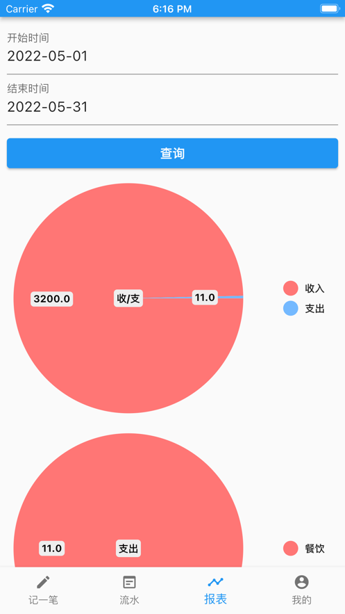 消費記賬本