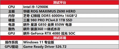 律动炫光，致强性能 耕升 GeForce RTX 4080 炫光 SOC性能解禁 DLSS 3大幅提升游戏性能