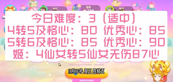 保卫萝卜4周赛11.16攻略 11月16日周赛无伤通关攻略