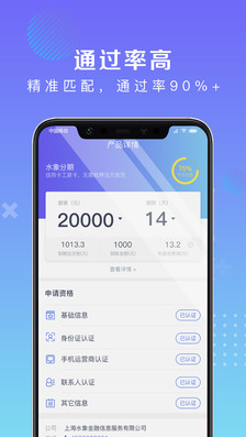 信用易贷app