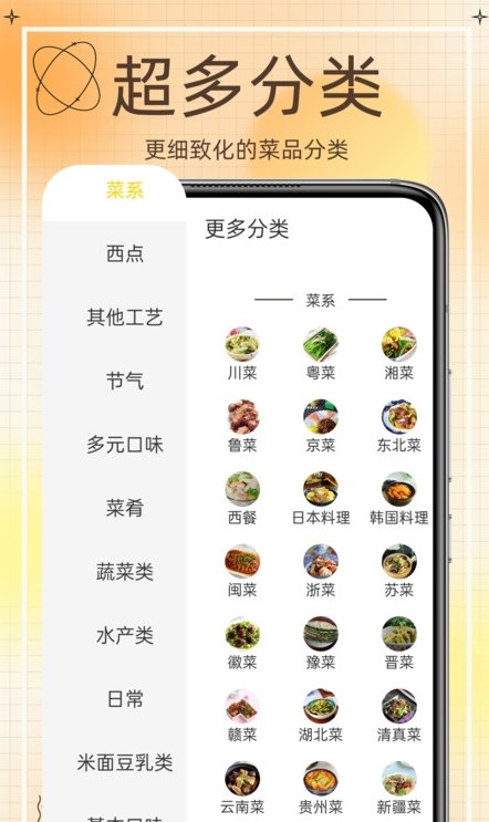 熱量減肥食譜大全