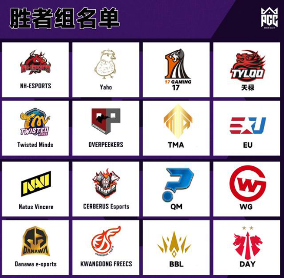 PGC2022終局之戰(zhàn)即將打響，期待PCL之光延續(xù)邁向最高頂峰！