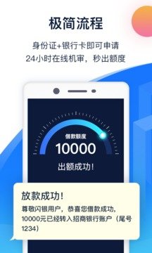 閃銀奇異借款app