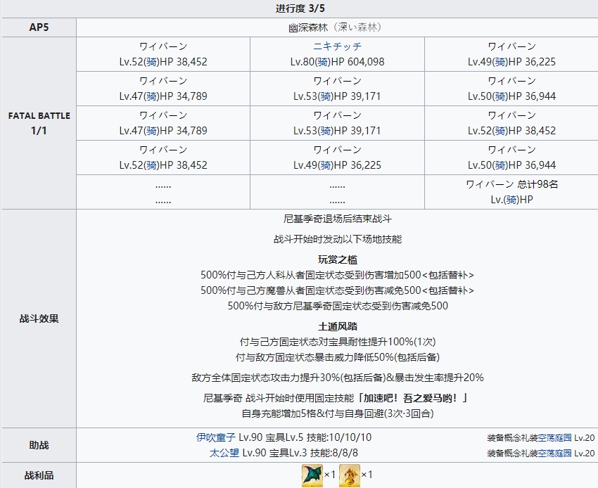 fgo通古斯攻略 通古斯主线本柱子战关卡配置