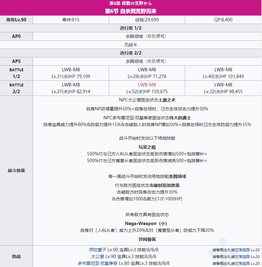 fgo通古斯攻略 通古斯主线本柱子战关卡配置