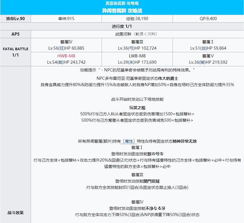 fgo通古斯攻略 通古斯主线本柱子战关卡配置