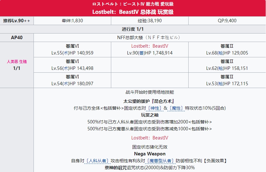 fgo通古斯攻略 通古斯主线本柱子战关卡配置