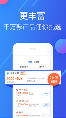 现金白卡速借2023