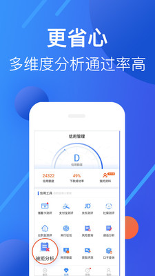 现金白卡速借2023截图