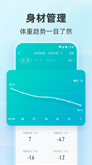 云麥好輕體脂秤