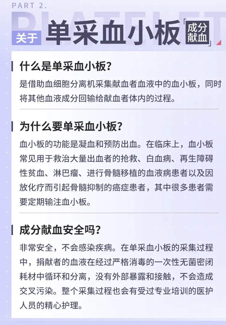 攜手上海血液中心《碧藍航線》無償獻血公益合作現(xiàn)已正式上線！