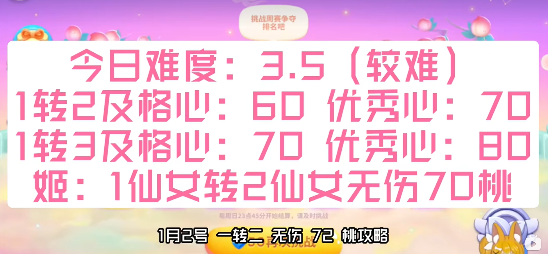 保卫萝卜4周赛1.2攻略 1月2日周赛无伤通关视频攻略