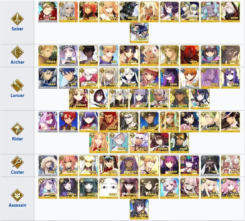 fgo2023新年任务攻略 2023新年拼图任务完成方法