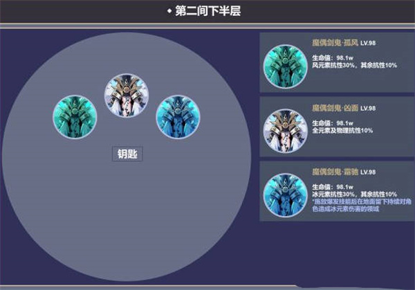 原神3.4深淵12層怪物有哪些 深淵12層怪物一覽