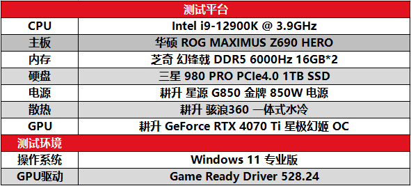 《漫威暗夜之子》更新支持DLSS 3强势来袭 耕升 GeForce RTX 4070 Ti畅玩2K游戏体验