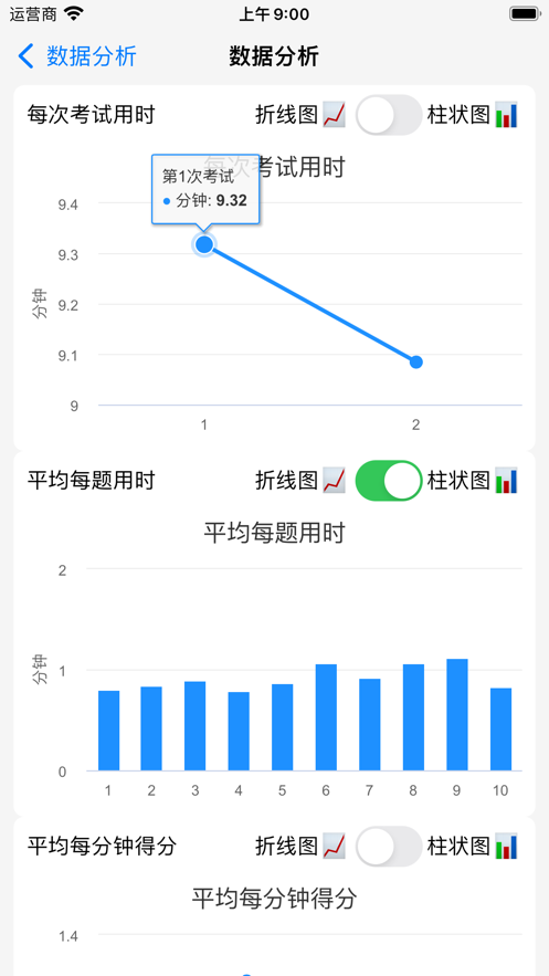 模考计时