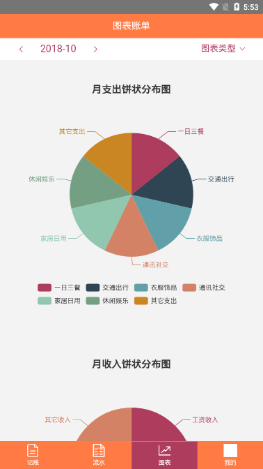 愛前進(jìn)記賬