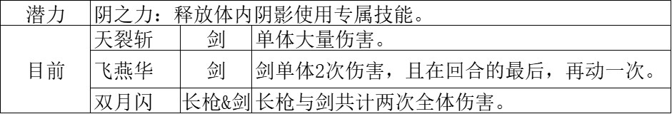 八方旅人2剑士技能属性 剑士光技能及剧情背景故事