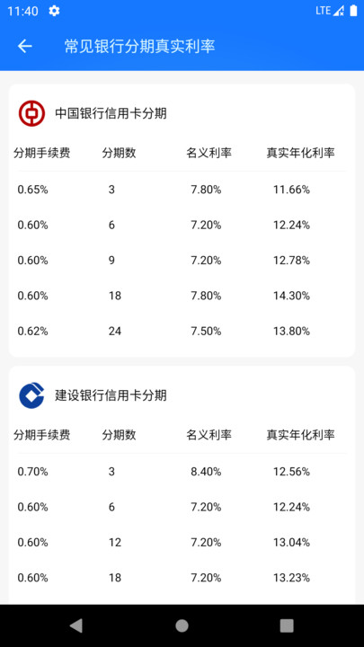 真實利率計算器