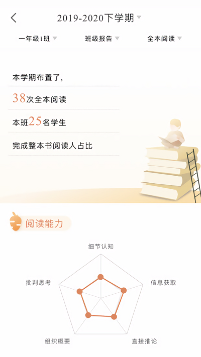 乐智悦读教师端