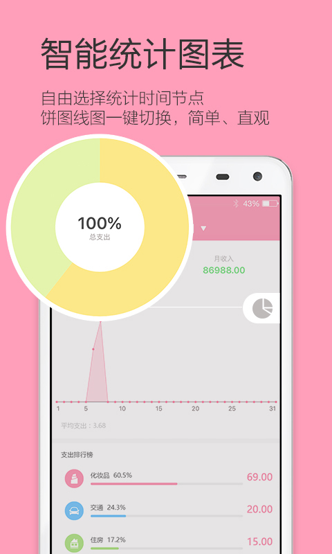 女生記賬app