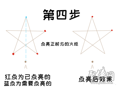 原神解開天遒谷的秘密第二層怎么玩 天遒谷的秘密第二層攻略分享