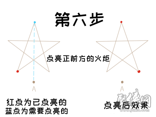 原神解開天遒谷的秘密第二層怎么玩 天遒谷的秘密第二層攻略分享