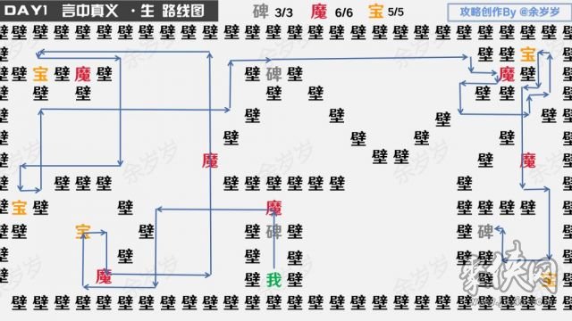 阴阳师万言归灵言海探索第一天攻略 言中真义生全景图和路线图