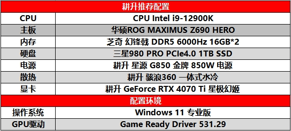 DLSS 3为《极品飞车：不羁》加速！耕升 GeForce RTX 4070 Ti 畅玩2K分辨率！