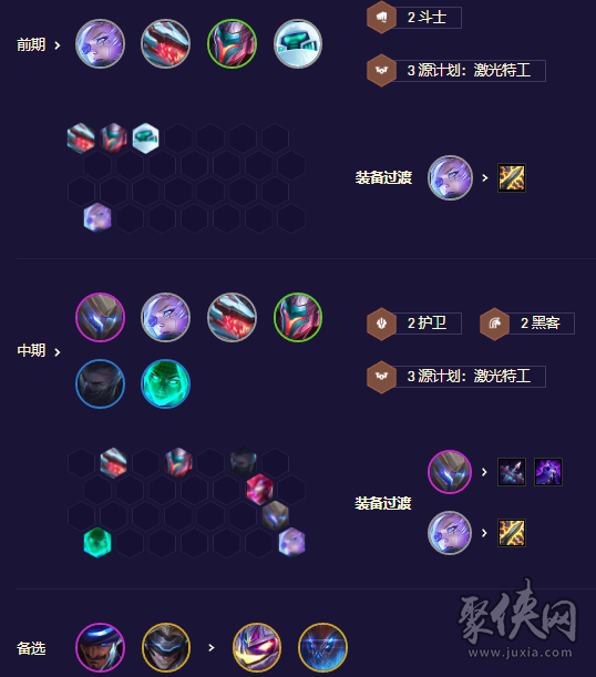 金鏟鏟之戰(zhàn)s8.5源計(jì)劃槍手陣容攻略 s8.5源計(jì)劃槍手陣容玩法