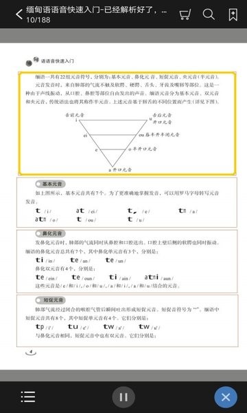 緬甸語語音快速入門