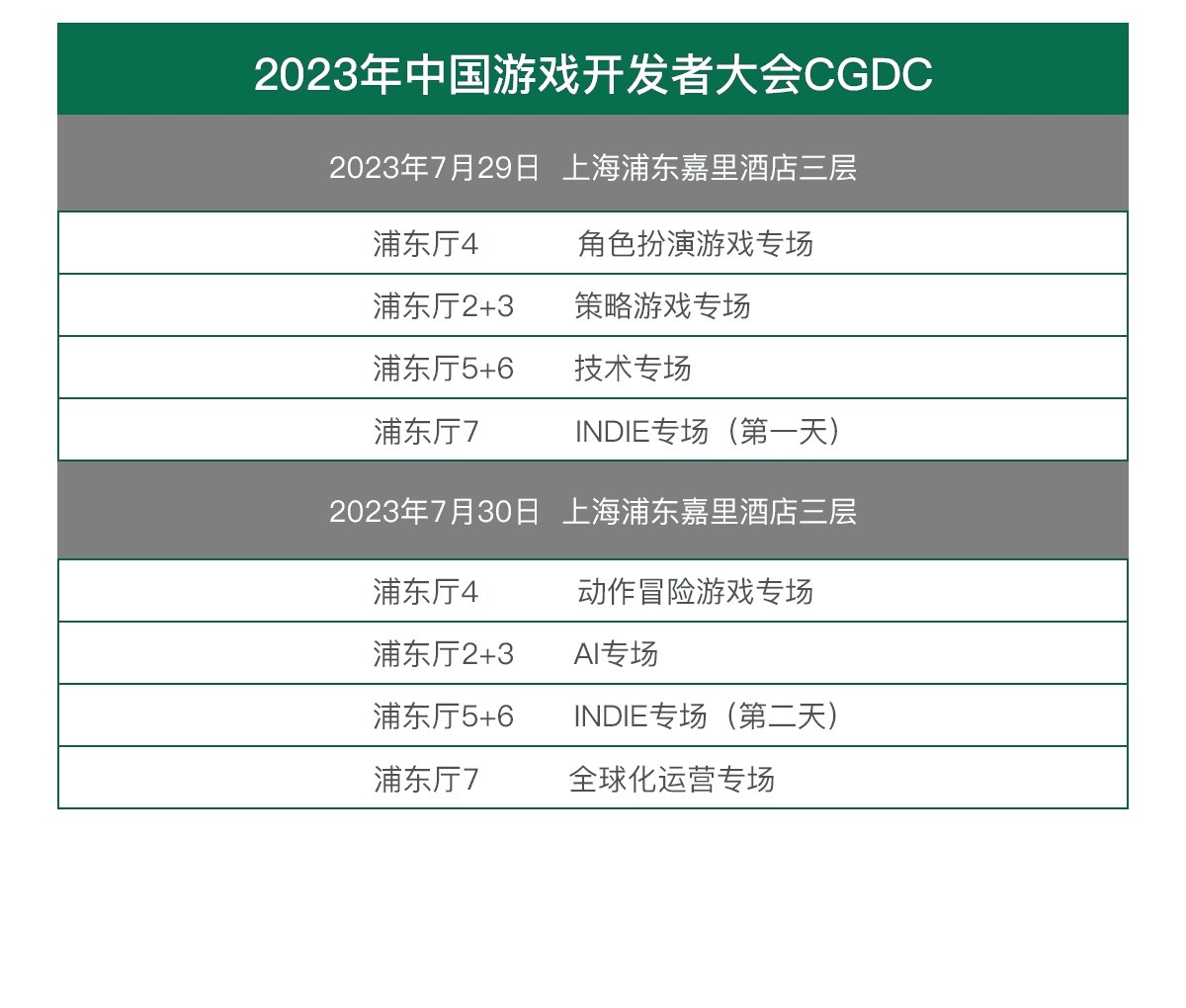 【會(huì)議】2023 中國游戲開發(fā)者大會(huì)(CGDC)——八大專場首次公開