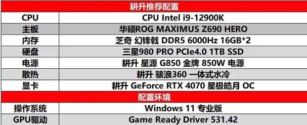 耕升RTX 4070 星極皓月 OC給玩家?guī)?lái)DLSS 3+2K光追流暢體驗(yàn)