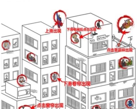 玩梗高手高楼找人怎么过 高楼找人找到12个人通关攻略