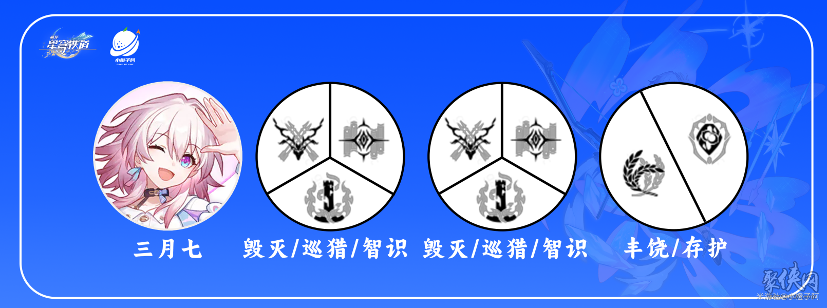 崩坏星穹铁道三月七遗器光锥搭配攻略 三月七技能天赋属性