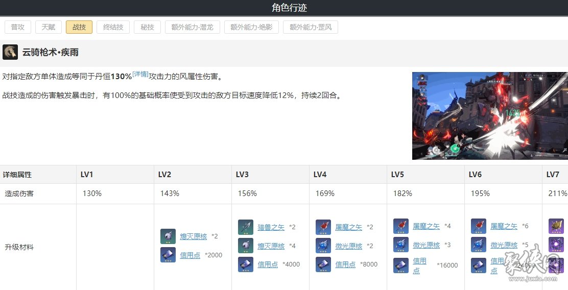 崩坏星穹铁道丹恒遗器词条光锥怎么搭配 丹恒强化突破材料